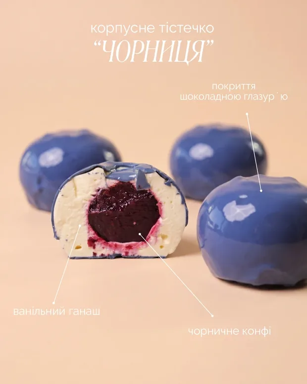 Чорниця