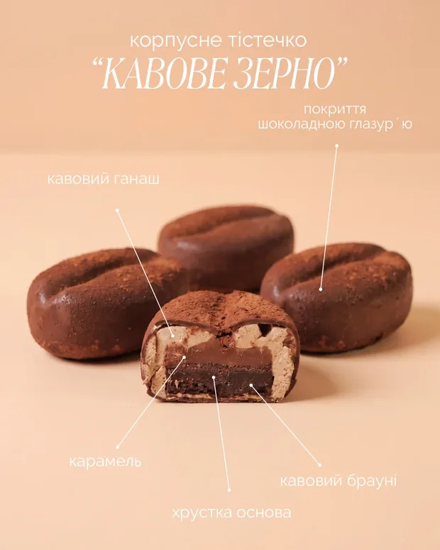 Кавове зерно
