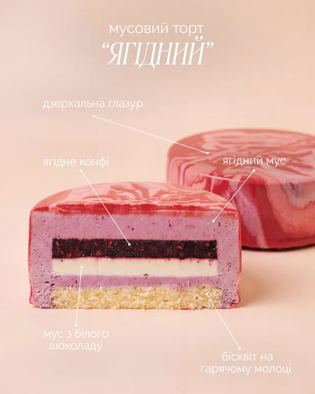 Ягідний