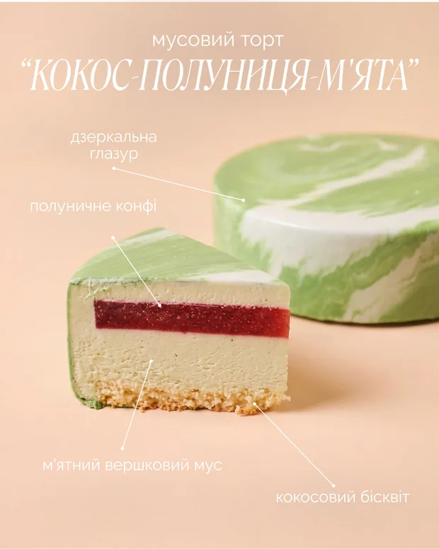 Кокос-Полуниця-М'ята